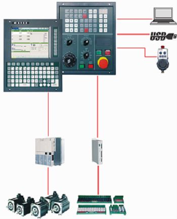 常州數(shù)控技術(shù)研究所 軟硬件系統(tǒng)開發(fā)與大型零件加工的先鋒